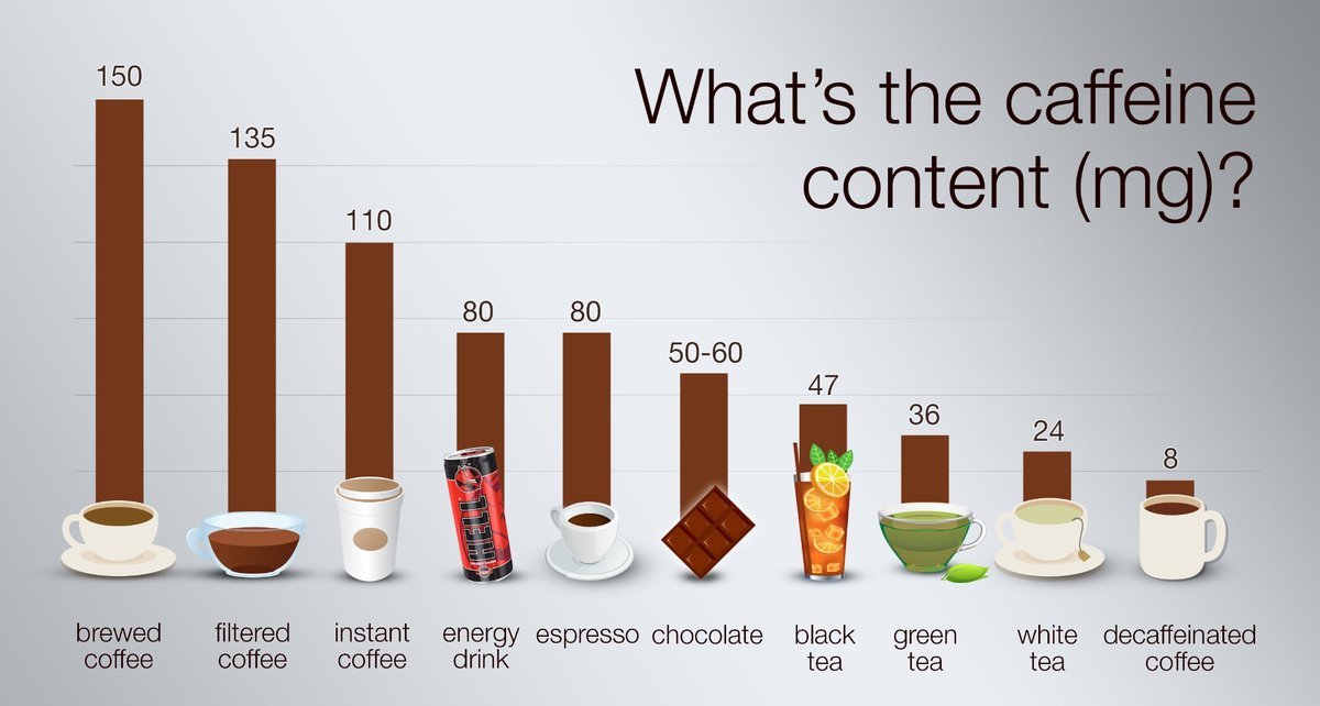Coffee Roasting 101 - Everything You Need to Know | Space Roasters